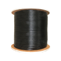Plain Copper RG 11 PC1 Coaxial Cables